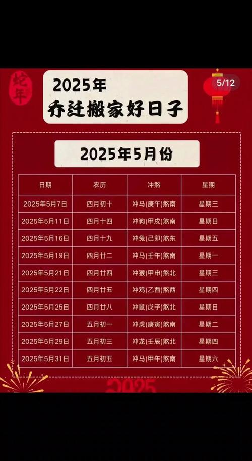 2026年5月12日农历三月二十六这天签合同合适吗？有什么讲究吗？