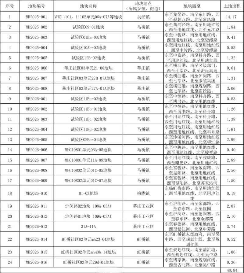 2026年4月24日农历三月初八这天可依顺利进行拆迁吗？