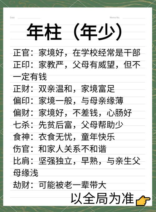 算八字能预测哪些方面的命运或人生走向呢？