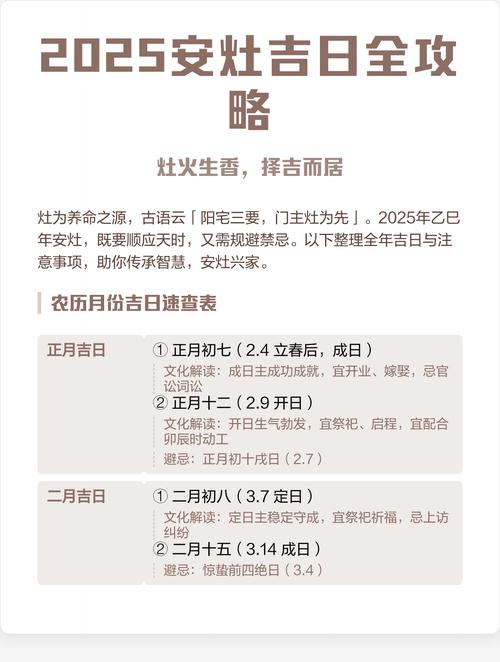2025年12月12日这天，作为安灶吉日是否最为适宜呢？