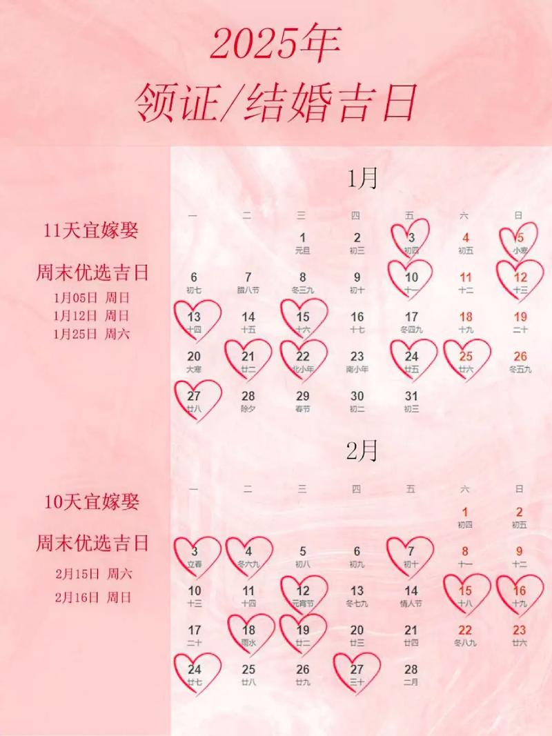 2025年8月12日作为订婚吉日这天订婚是否适宜呢？