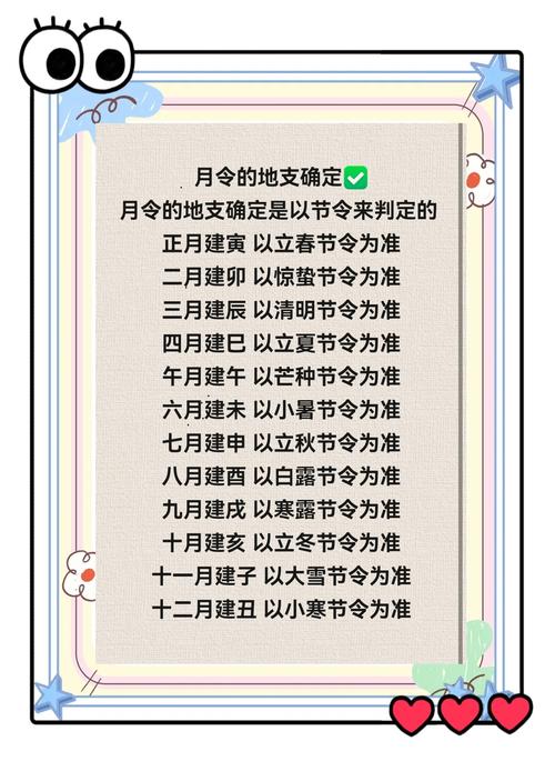 如何根据月令准确判断一个人的命格？