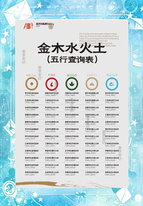 五行中缺金木的命，是不是意味着命苦？