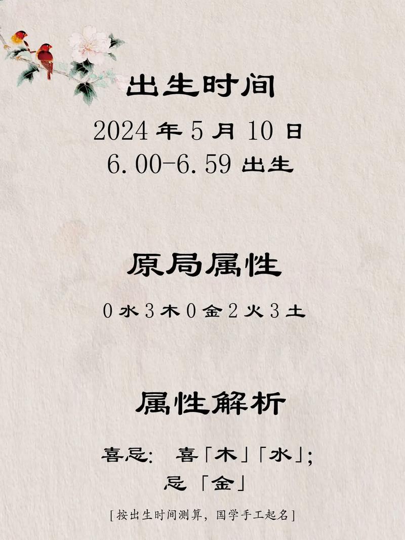 詹字五行属什么？如何根据五行属相为女孩取一个最佳组合名字？