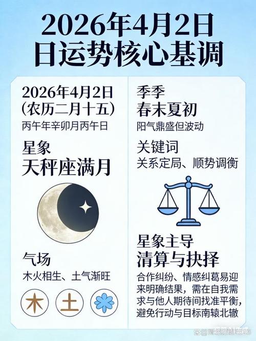 2026年4月2日农历二月十五入土吉凶如何？今日适宜入土吗？