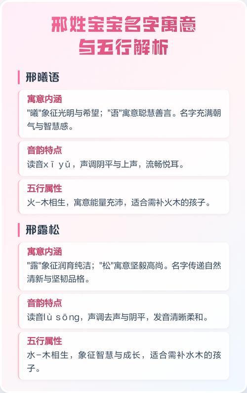 如何根据风水和五行原理，为邢姓吉利女孩取一个好听的名字？