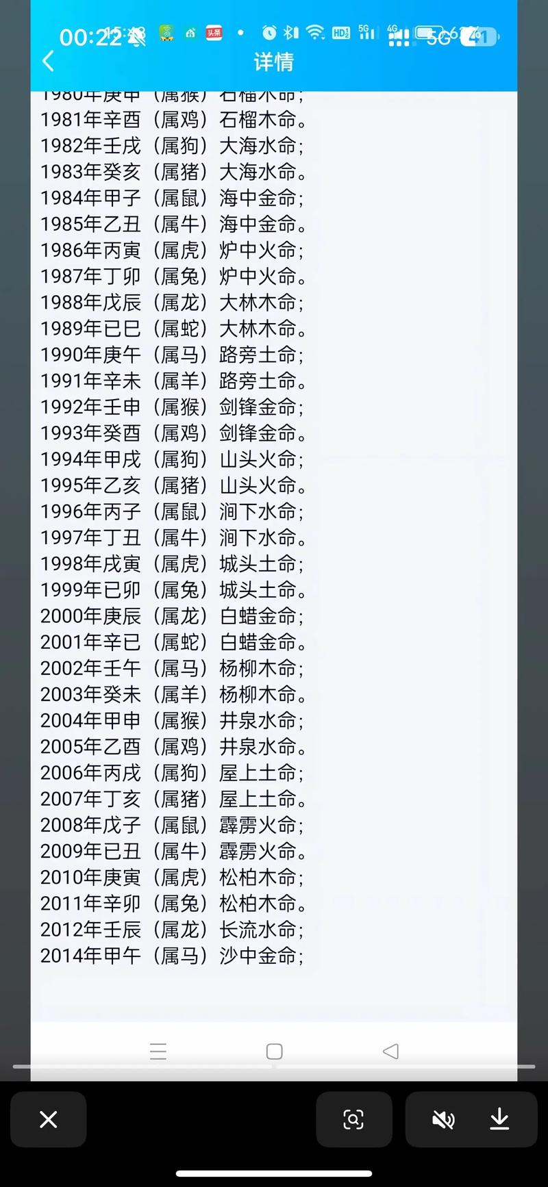 白蜡金命与哪种命相配蕞合适？