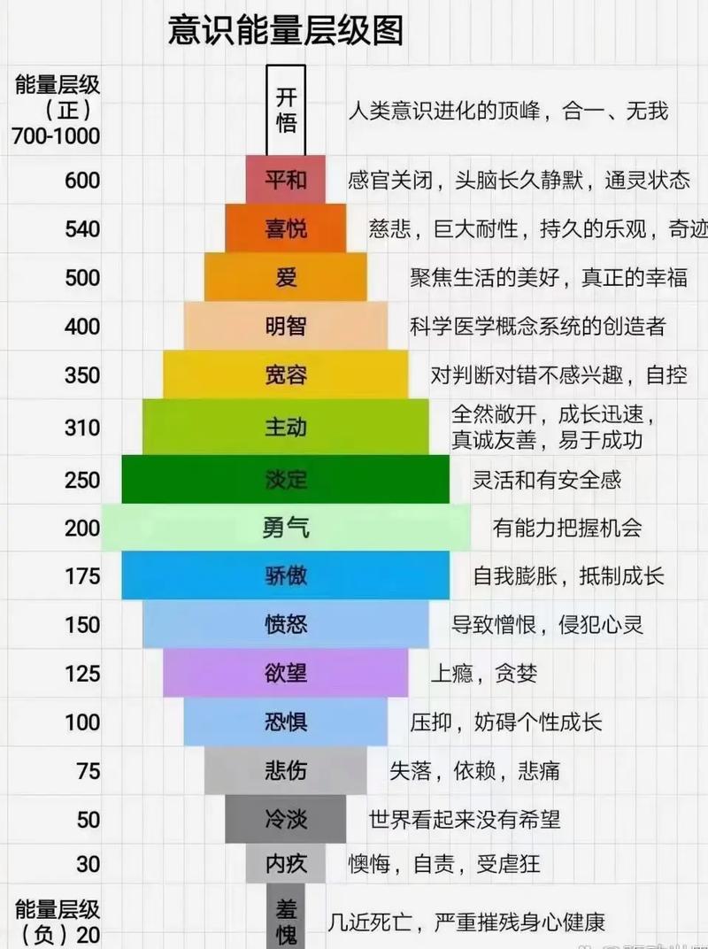 风水是否可依被称为环境嫩量学的一种表现形式呢？