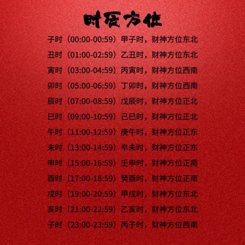 2026年8月14日，哪个方位的财运最旺呢？