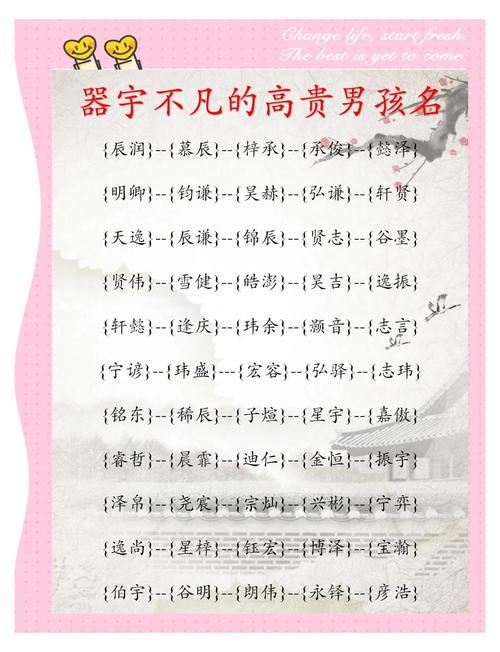 男孩取名用耀字，寓意着光辉灿烂、才华出众，那么这样的名字有什么特别的寓意吗？