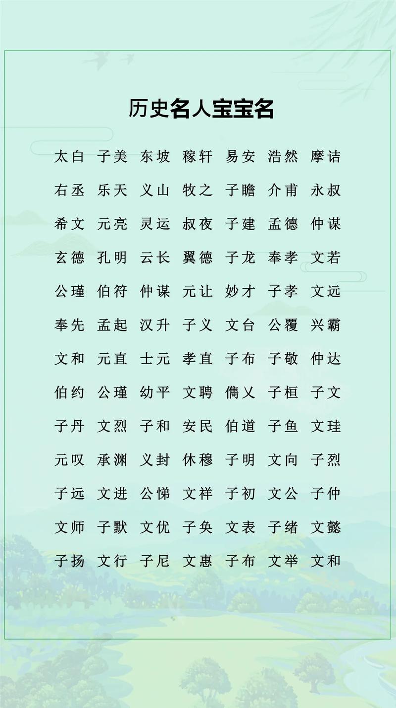 滑姓诗意男宝宝名字，有没有什么特别又有意境的可以问？