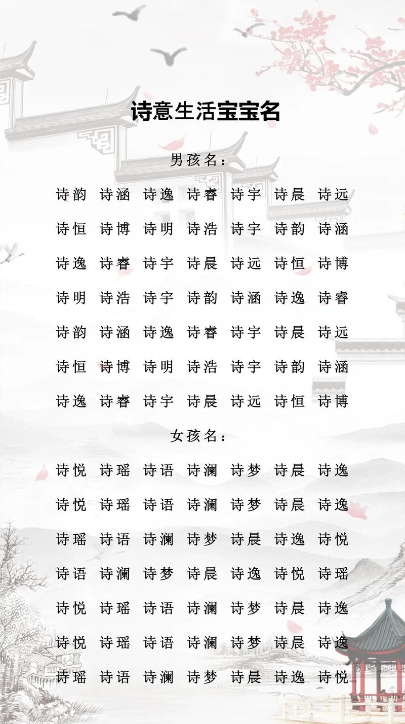 女孩用诗字取名，寓意诗意人生，那么这样的名字有什么美好寓意呢？