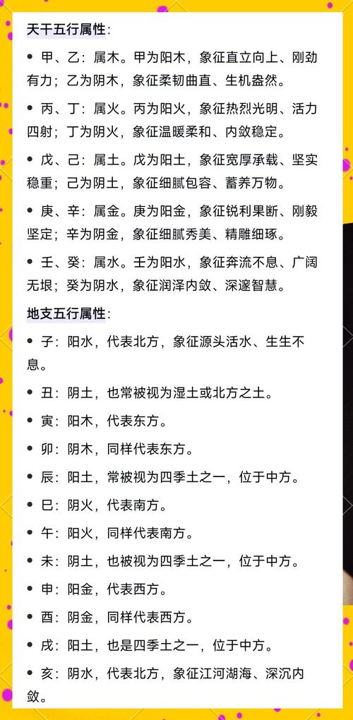 如何查询自己的命运，了解属于我的命理？