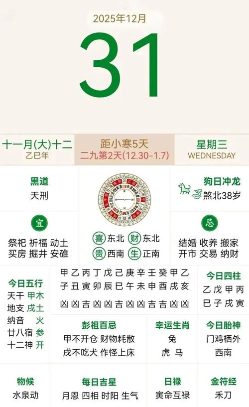 2025年12月31日农历冬月十二，黄历上今天适宜破土动工吗？