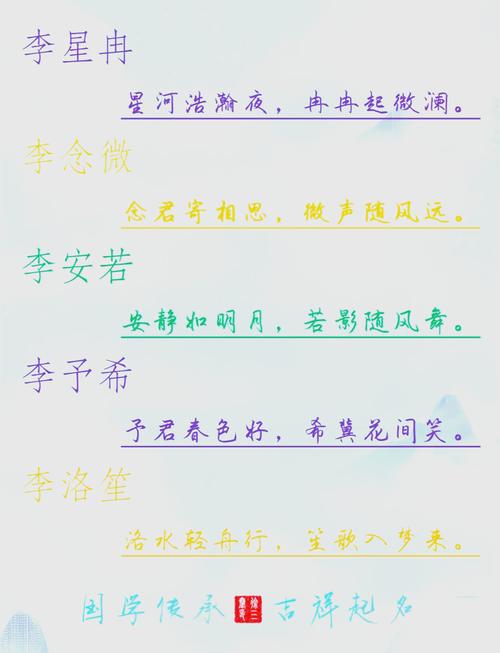 李姓才气智慧女宝宝取名，有没有什么既文雅又富有内涵的好名字推荐呢？