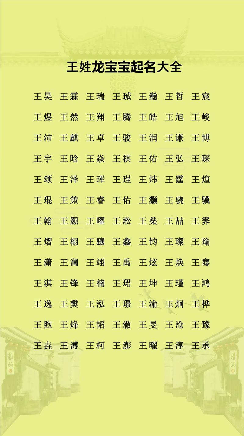 王姓创意男孩名字，有没有什么特别有创意的名字推荐？