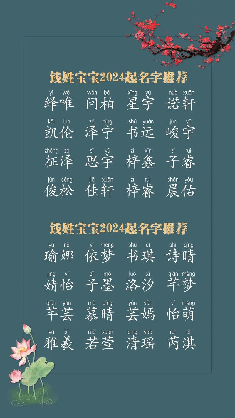 姓钱的男孩取个有智慧才气的名字叫什么好？