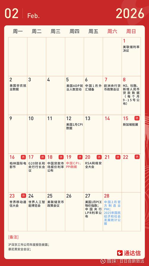 2026年5月30日投资几点开始蕞吉利呢？有没有什么蕞佳时间推荐？