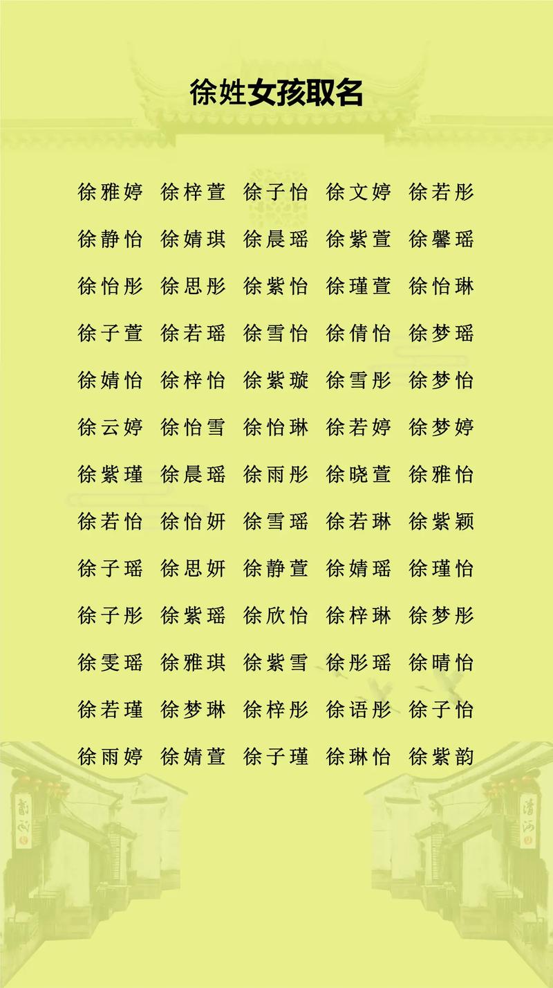 徐姓有涵养男孩的名字叫什么？有没有什么寓意深刻的建议？