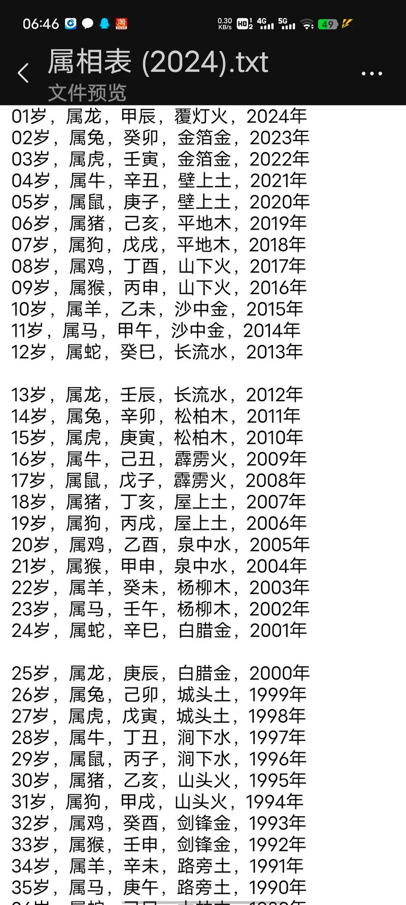 我该如何查询自己的命格，以及适合我的男人命格是什么？