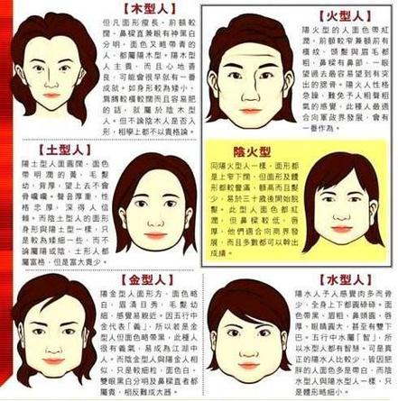 女命八字中天生武将面相特征有哪些？