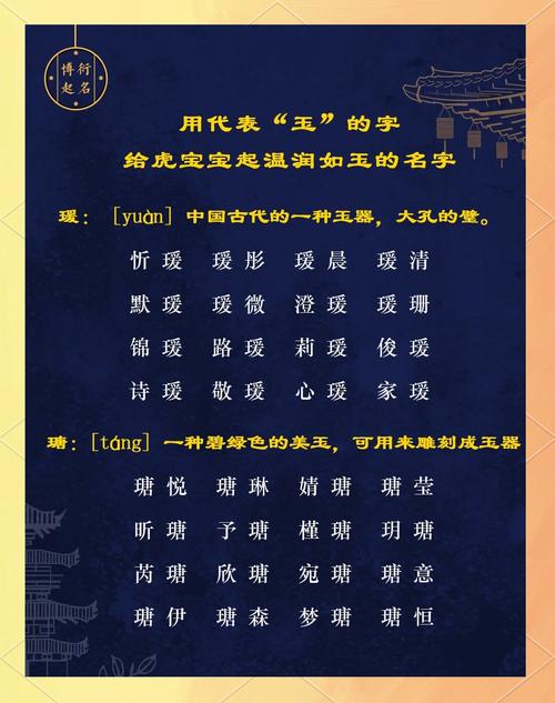 属虎八月命格的女孩如何取一个吉祥好听的名字？