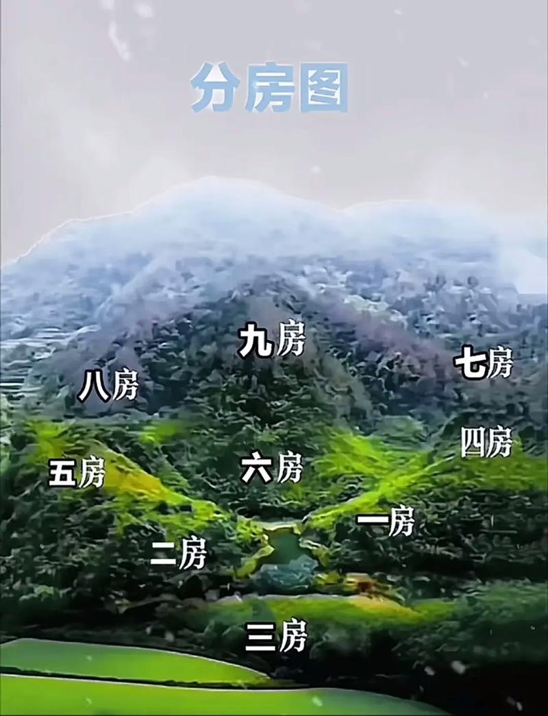下午时分是否适合去考察阴宅风水呢？