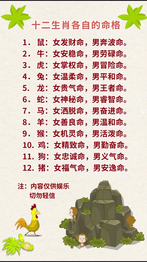 哪个生肖拥有无匮乏命格？