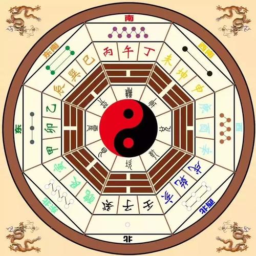 八字日柱合财星代表什么