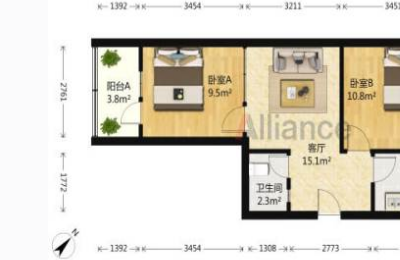哪些的家居房型合适你？