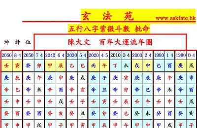 八字天双地双属于什么派别