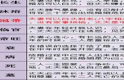 农历九月十四日出生的人怎么样