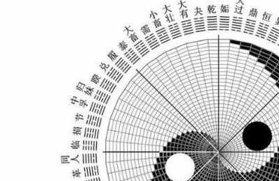 八字得令得地得势详解(八字什么叫得地)