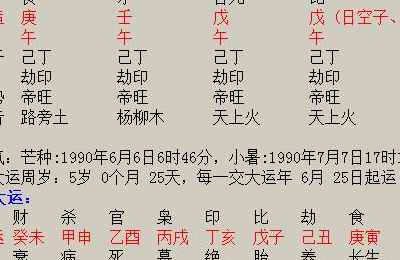 八字偏弱八字喜火佩戴什么?