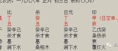 八字年柱月柱日柱时柱详解,哪柱重要