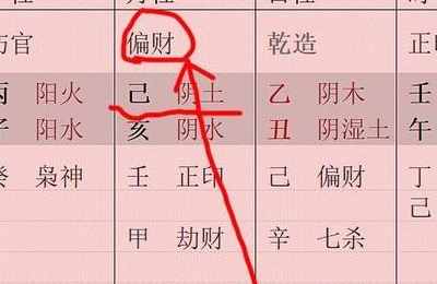 八字忌神 金