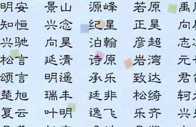 八字属火的男名字有哪些字好听