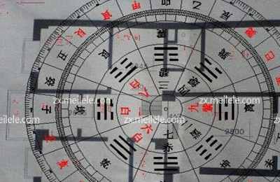 家中几个重要风水位置