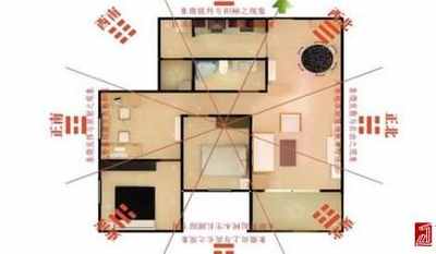 家庭风水中财运在什么位置
