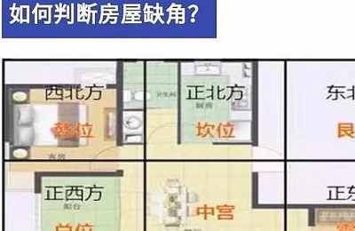 家庭风水中财运在什么位置比较好