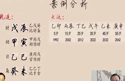 婚姻八字配对大全 免费
