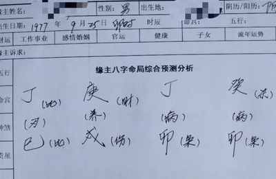 测两个人的生辰八字合不合