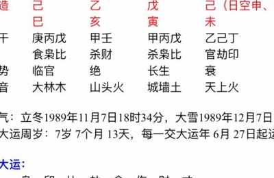 六戊日生人有什么不一样