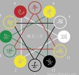 八字纳音啥意思(八字里面的纳音是什么意思)