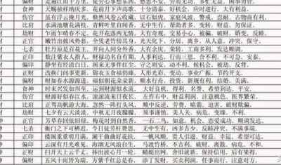 八字排大运解释(八字排大运怎么解读)