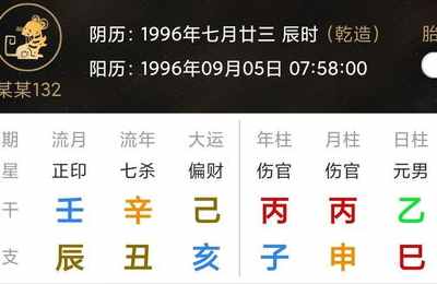 八字子辰半合水局是什么意思