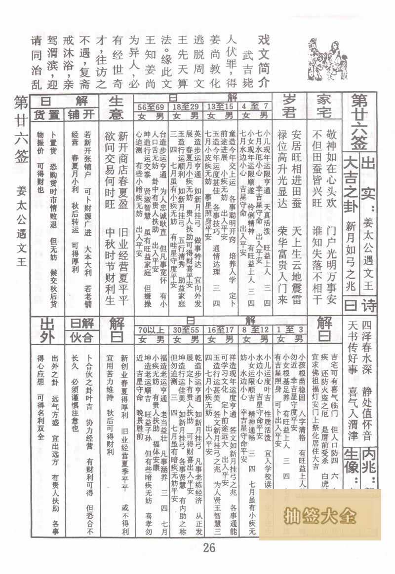佛祖灵签 第26签:姜太公遇文王 大吉签