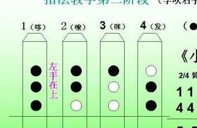 梦见自己可以用手移动星星