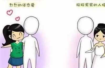 梦见认识的人结婚了